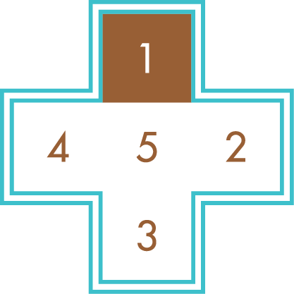 question icon